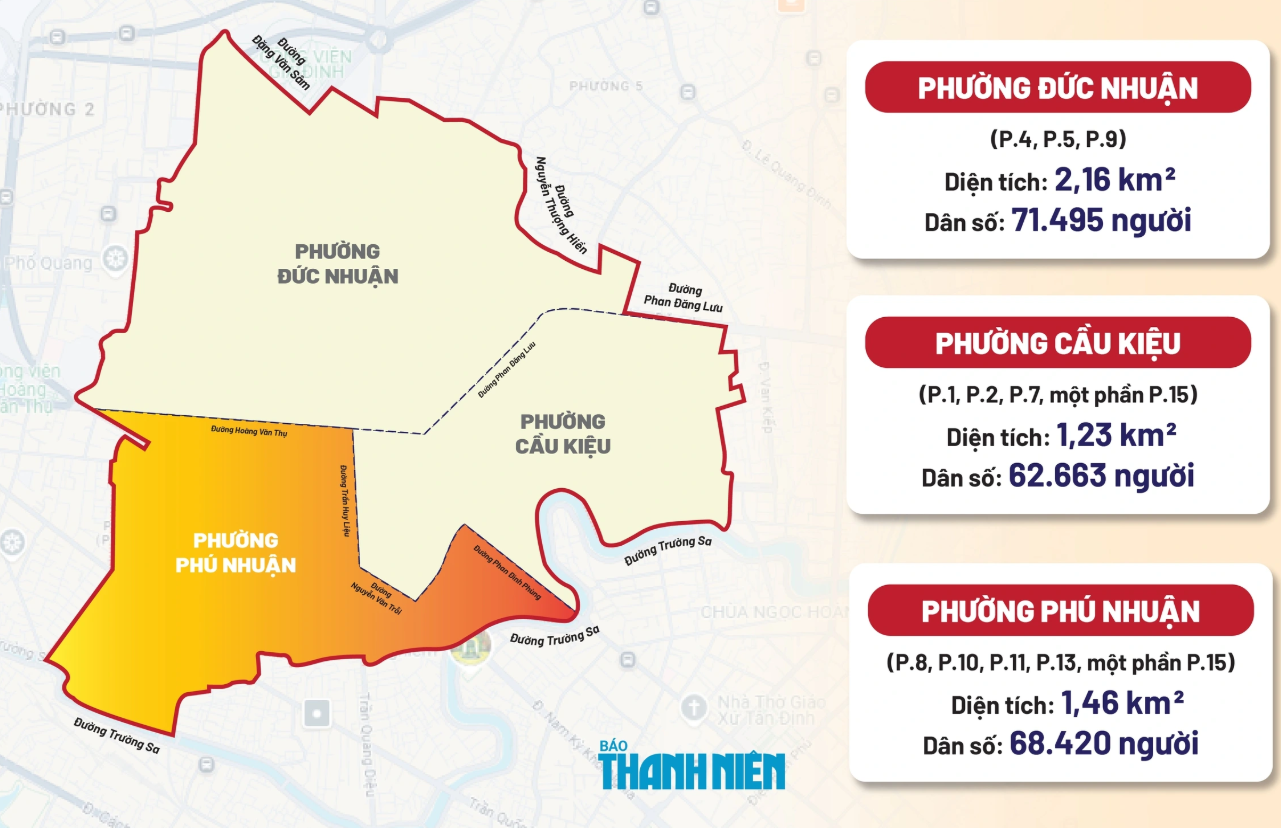 Sáp nhập các phường quận Phú Nhuận: Địa chỉ công ty thay đổi thế nào?