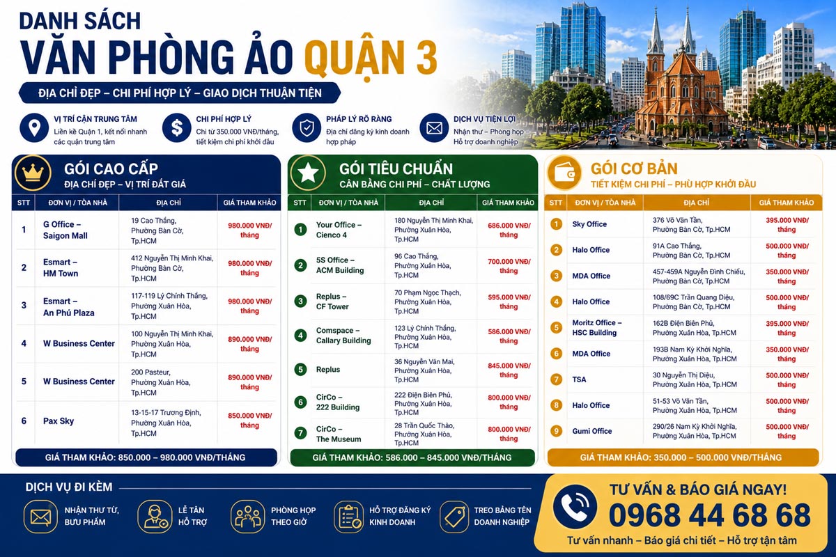 Danh sách văn phòng ảo quận 3