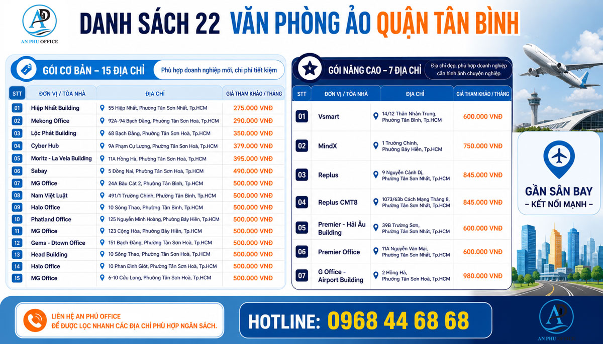 Danh sách văn phòng ảo quận Tân Bình