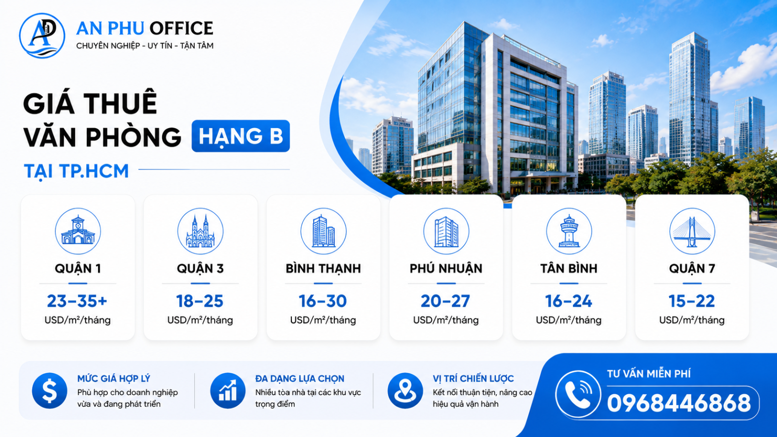 gia thue van phong hang b