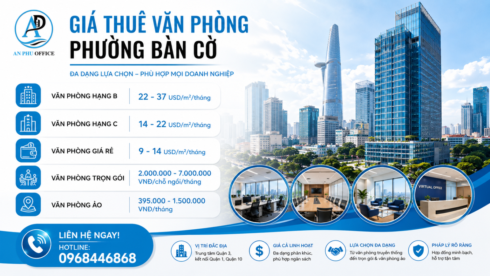 gia thue van phong phuong ban co