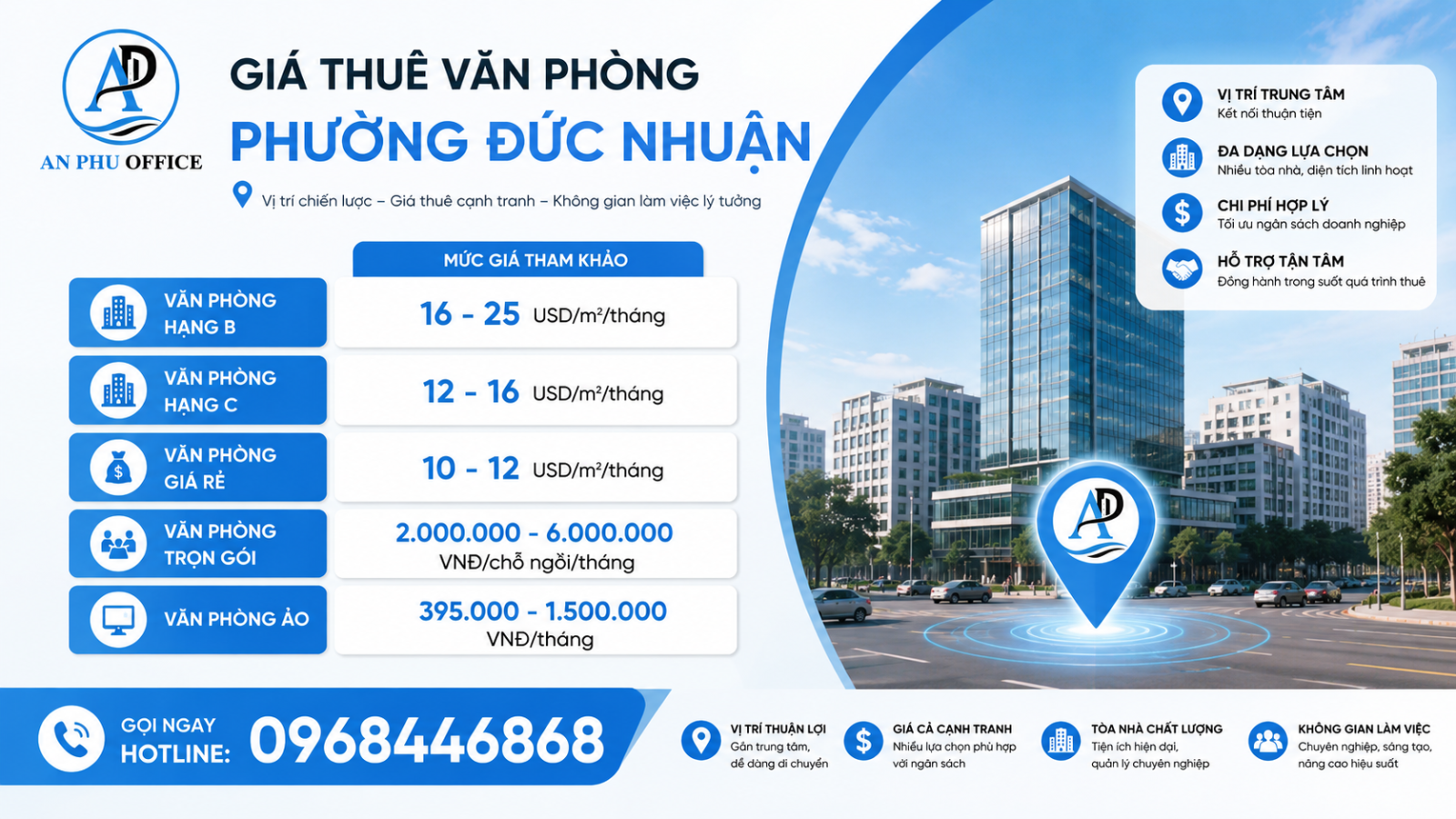 gia thue van phong phuong duc nhuan