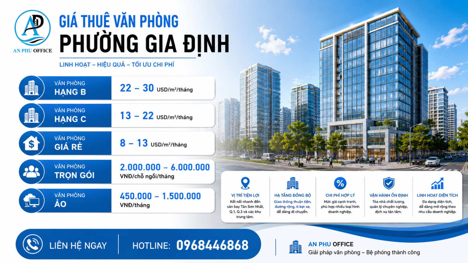 gia thue van phong phuong gia dinh