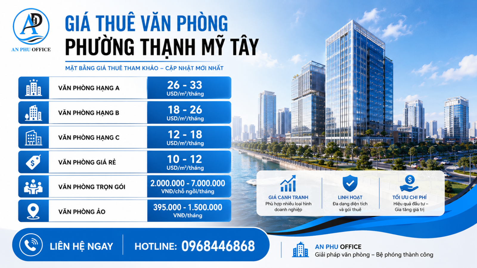 gia thue van phong phuong thanh my tay