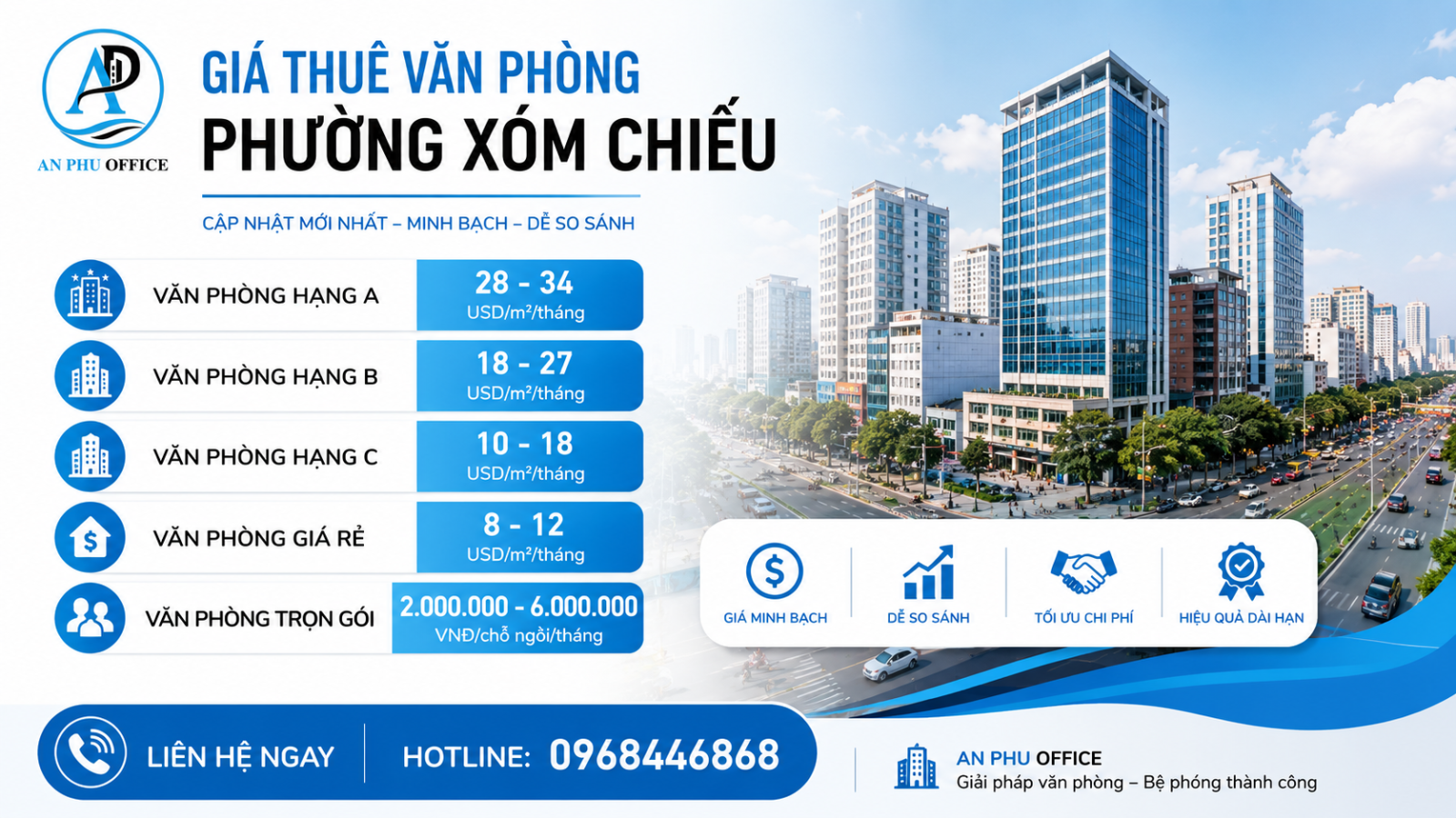 gia thue van phong phuong xom chieu