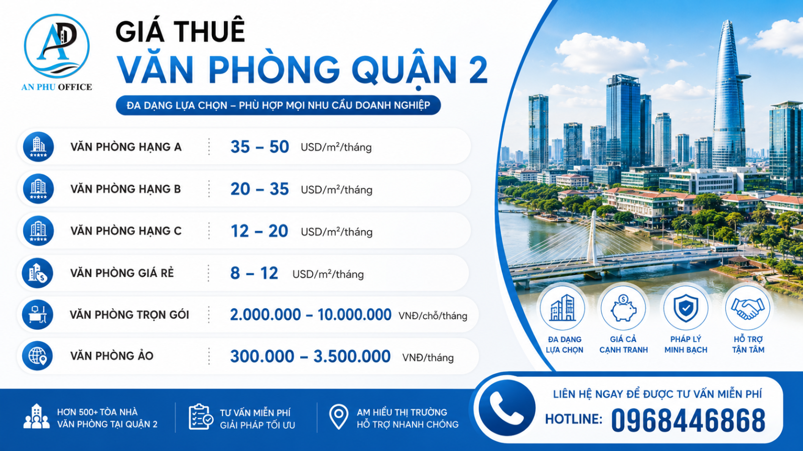 gia thue van phong quan 2