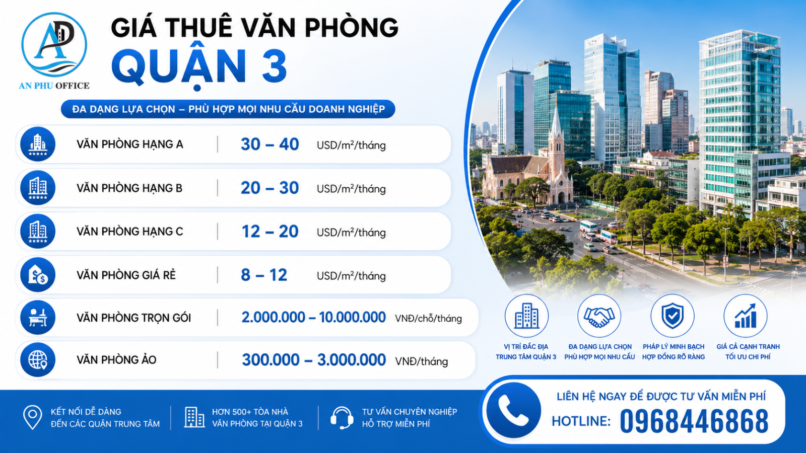 gia thue van phong quan 3
