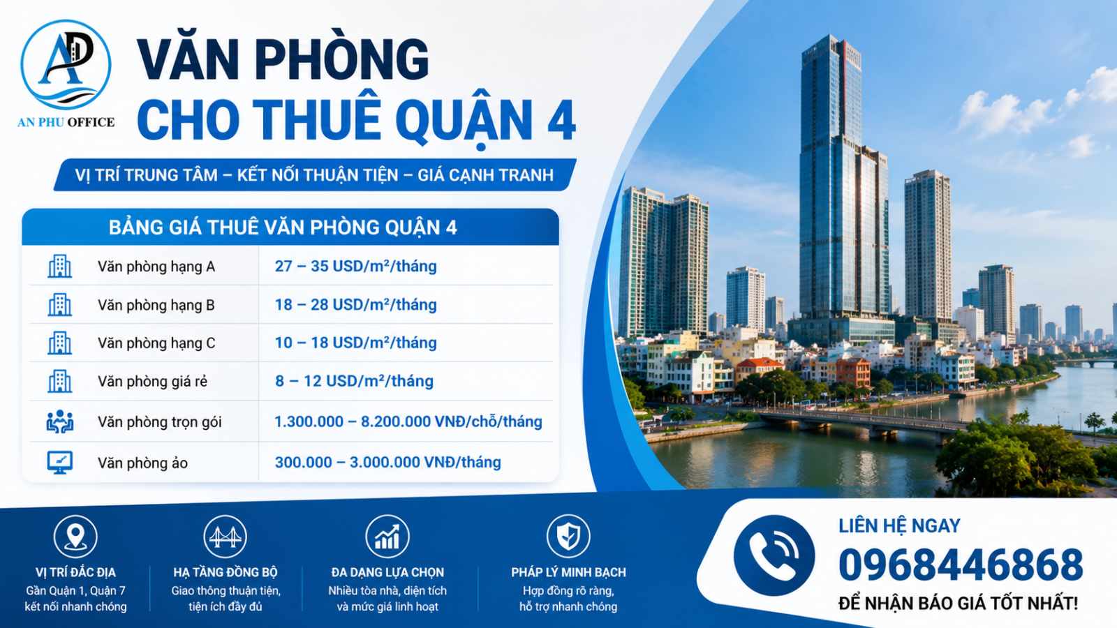 gia thue van phong quan 4