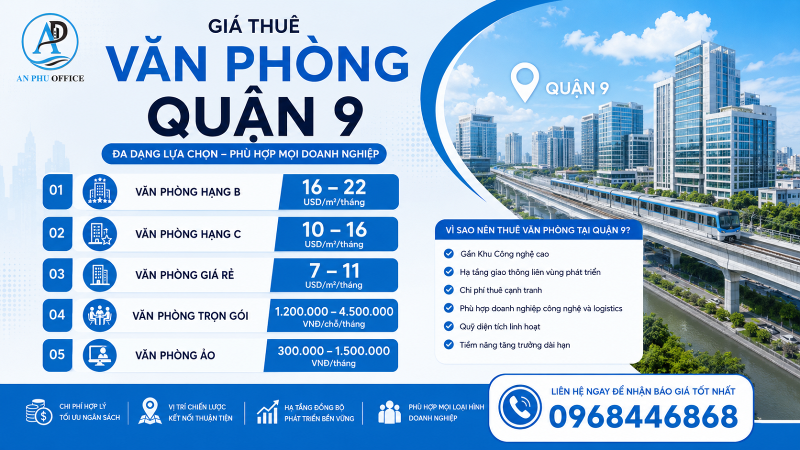 gia thue van phong quan 9