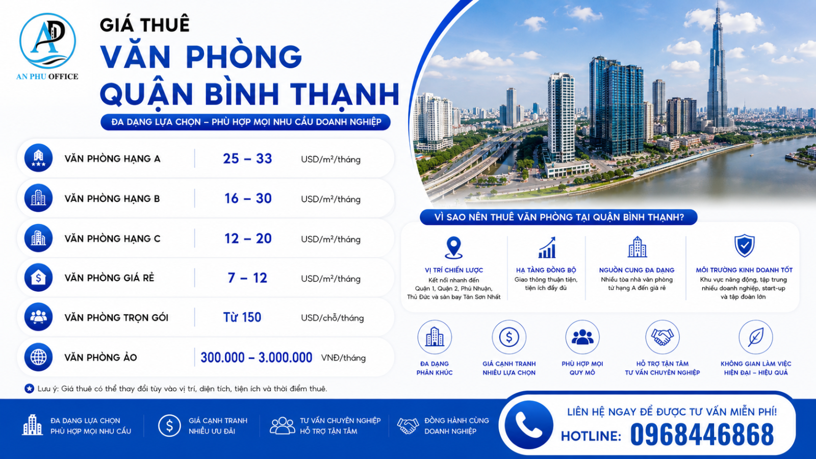 gia thue van phong quan binh thanh