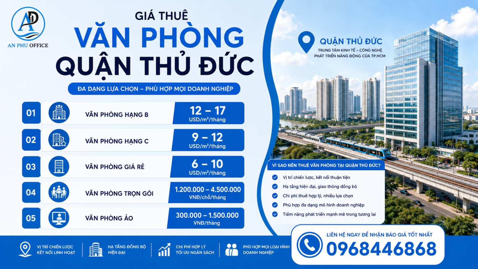 gia thue van phong quan thu duc