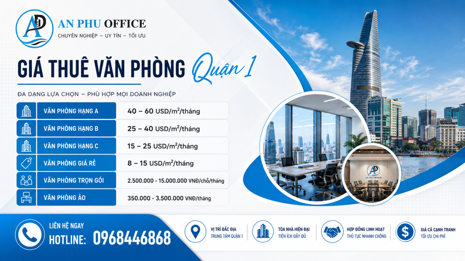 gia thue van phong tai quan 1