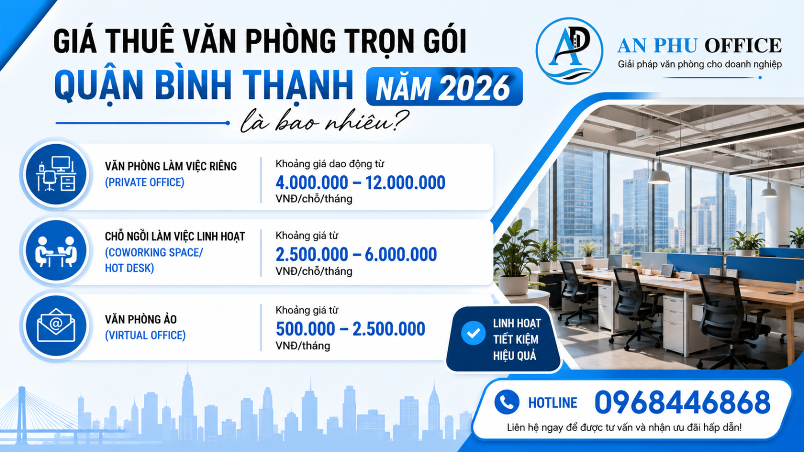 gia thue van phong tron goi quan binh thanh