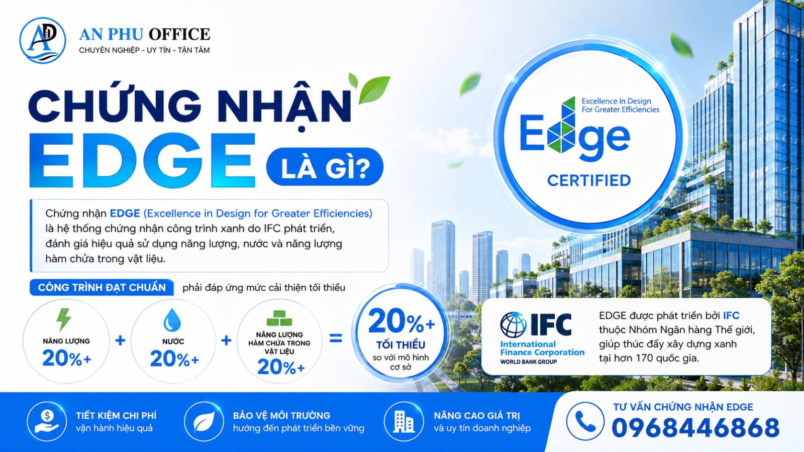 khai niem chung nhan edge