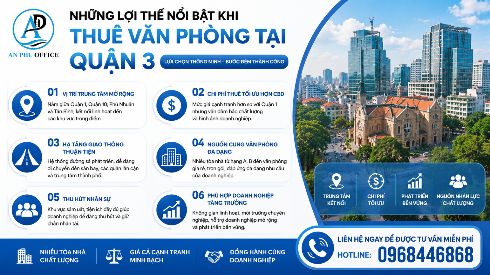 loi the khi thue van phong quan 3