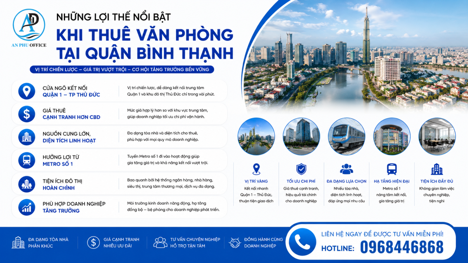 loi the khi thue van phong quan binh thanh
