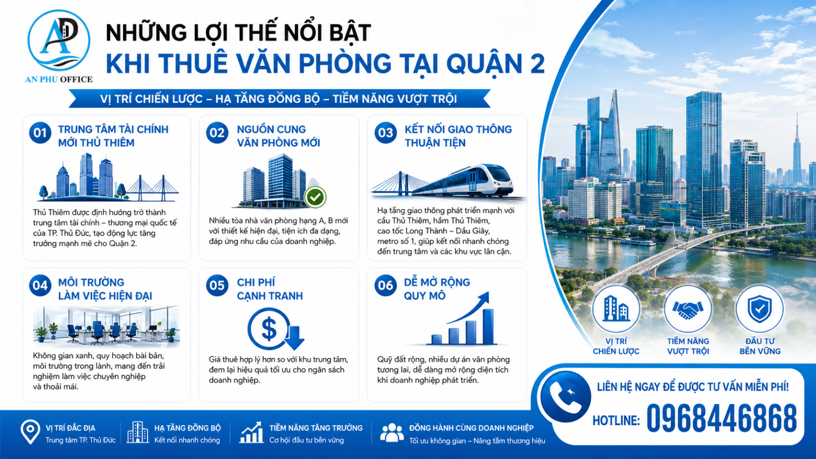 loi the khi thue van phong tai quan 2