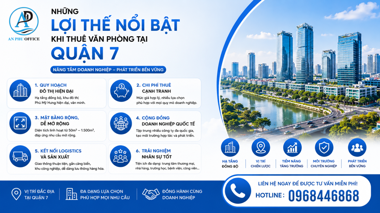 loi the khi thue van phong quan 7