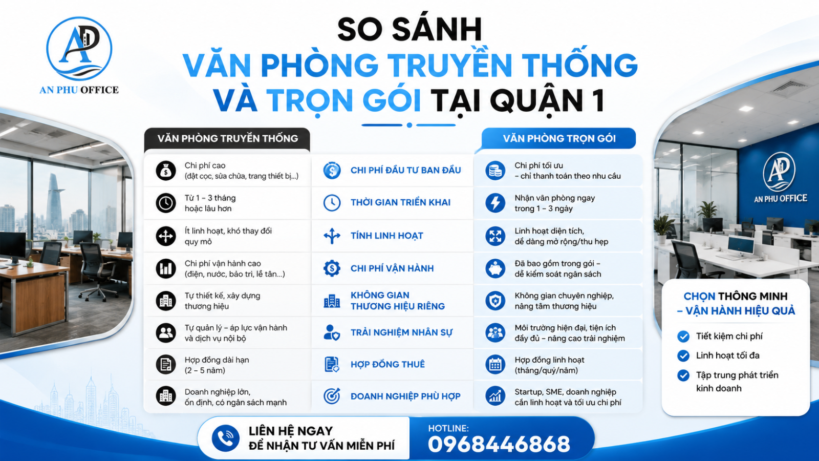 so sanh van phong tron goi