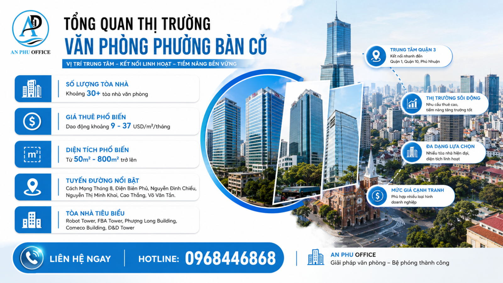 cho thue van phong phuong ban co