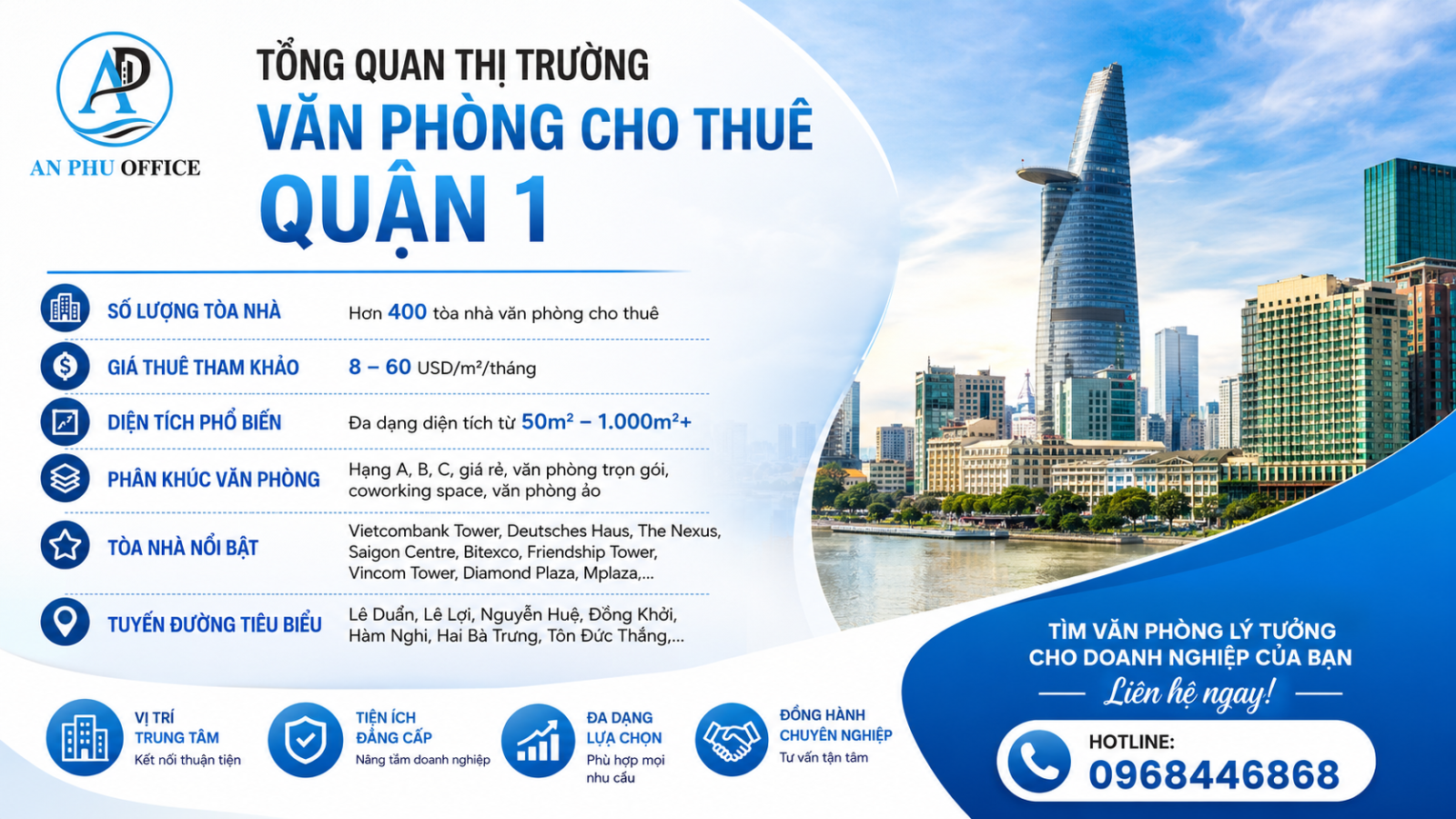 thi truong cho thue van phong quan 1