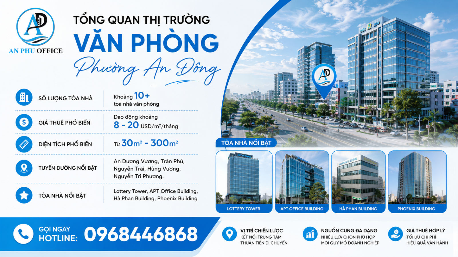 thi truong van phong phuong an dong