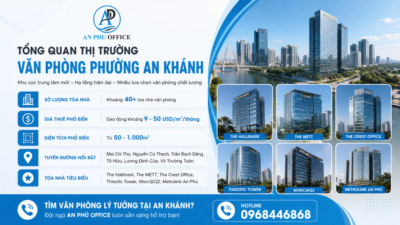 cho thue van phong phuong an khanh