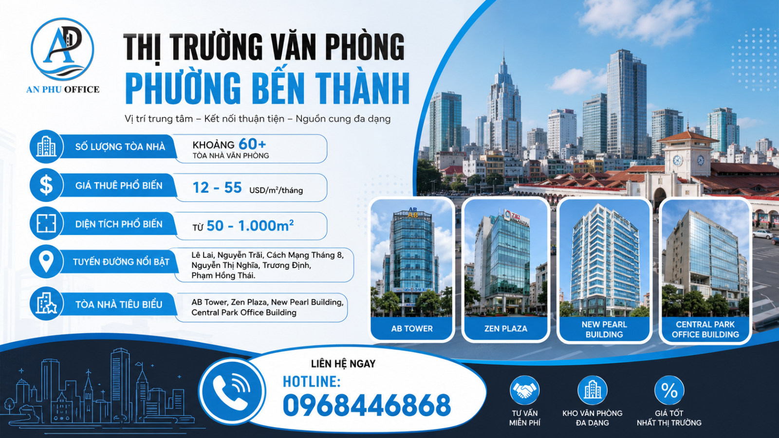 cho thue van phong phuong ben thanh