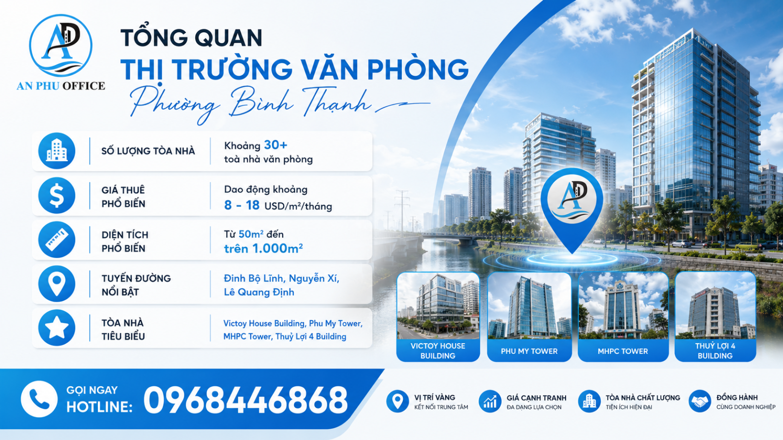 thi truong van phong phương binh thanh
