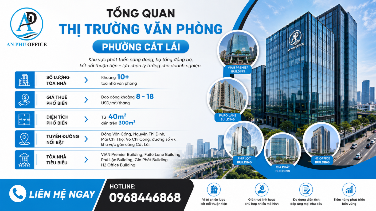 thi truong van phong cho thue phuong cat lai