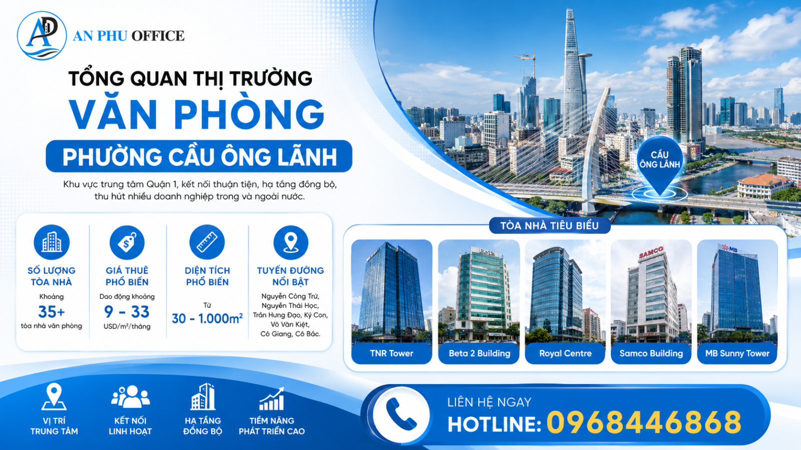 cho thue van phong phuong cau ong lanh