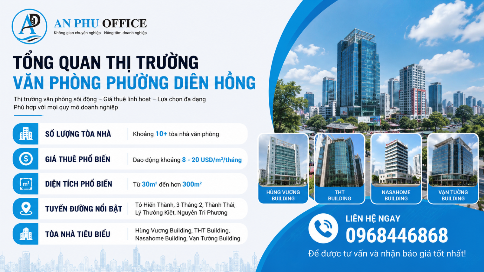 thi truong van phong phuong dien hong