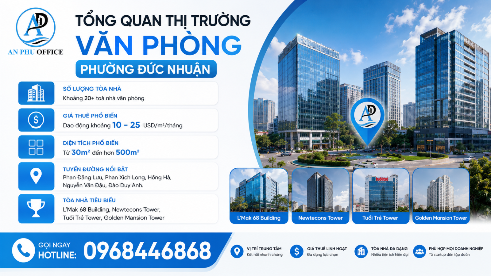 thi truong van phong phuong duc nhuan