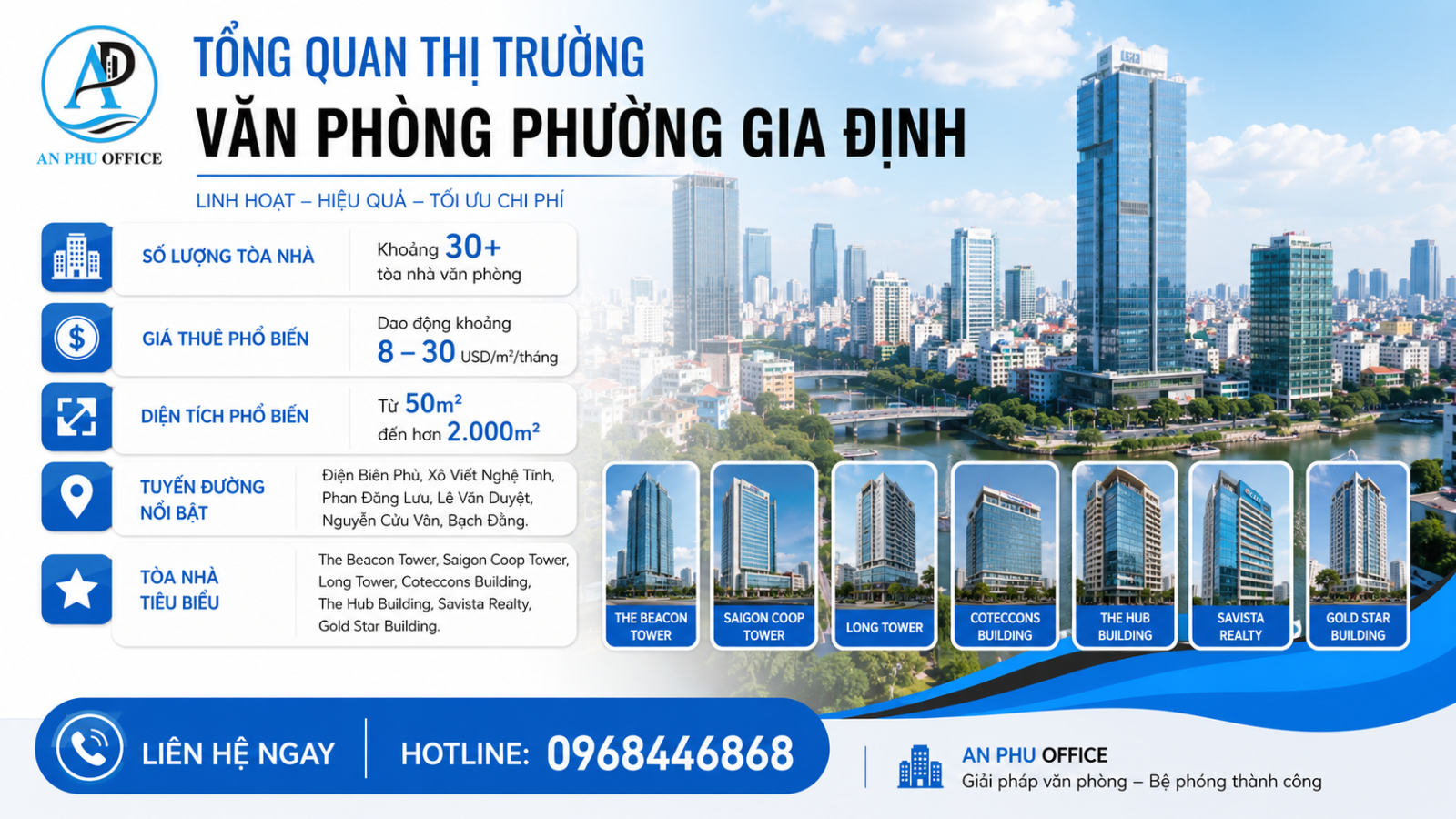 cho thue van phong phuong gia dinh