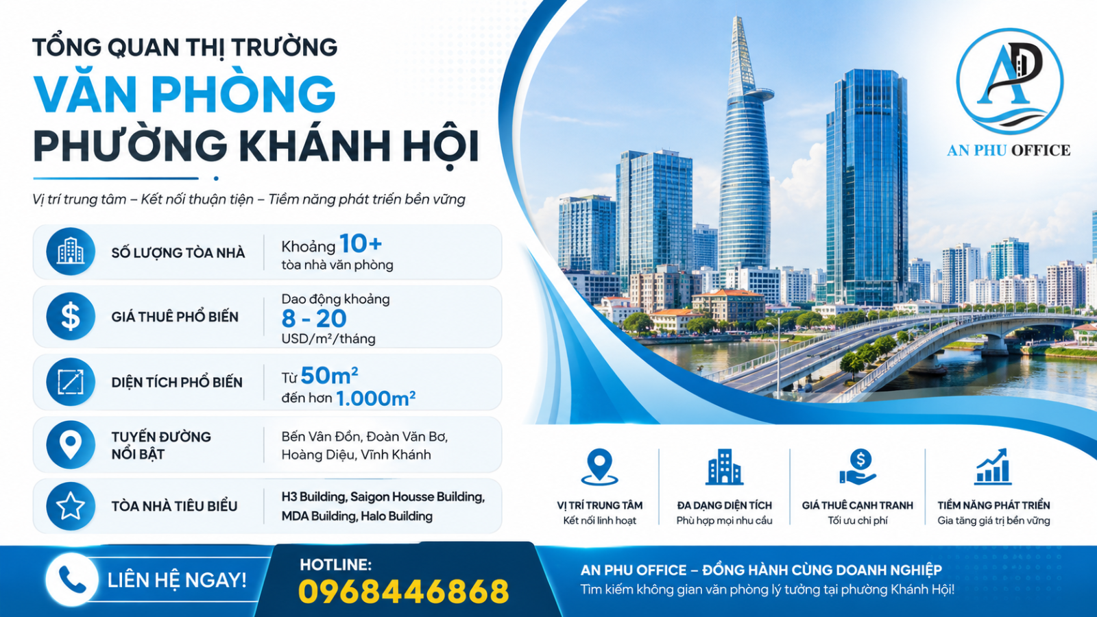 thi trương van phong phuong khanh hoi
