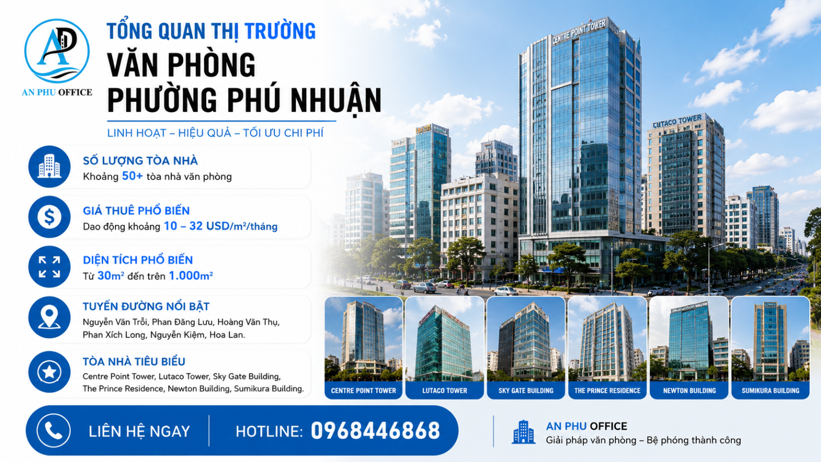 cho thue van phong phuong phu nhuan