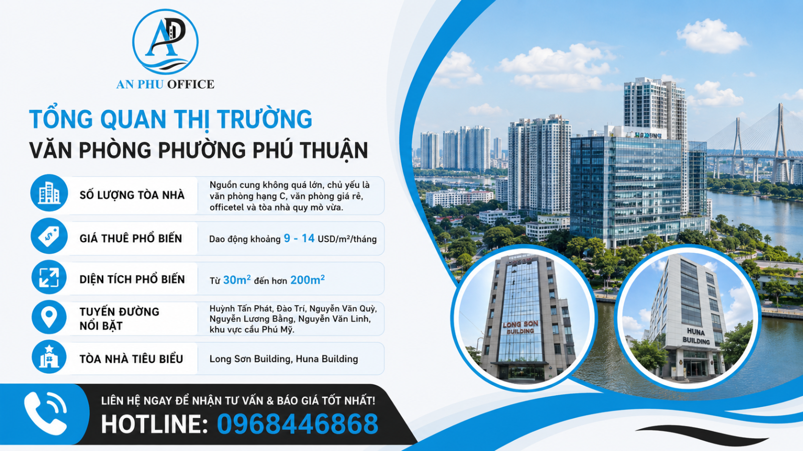 cho thue van phong phuong phu thuan