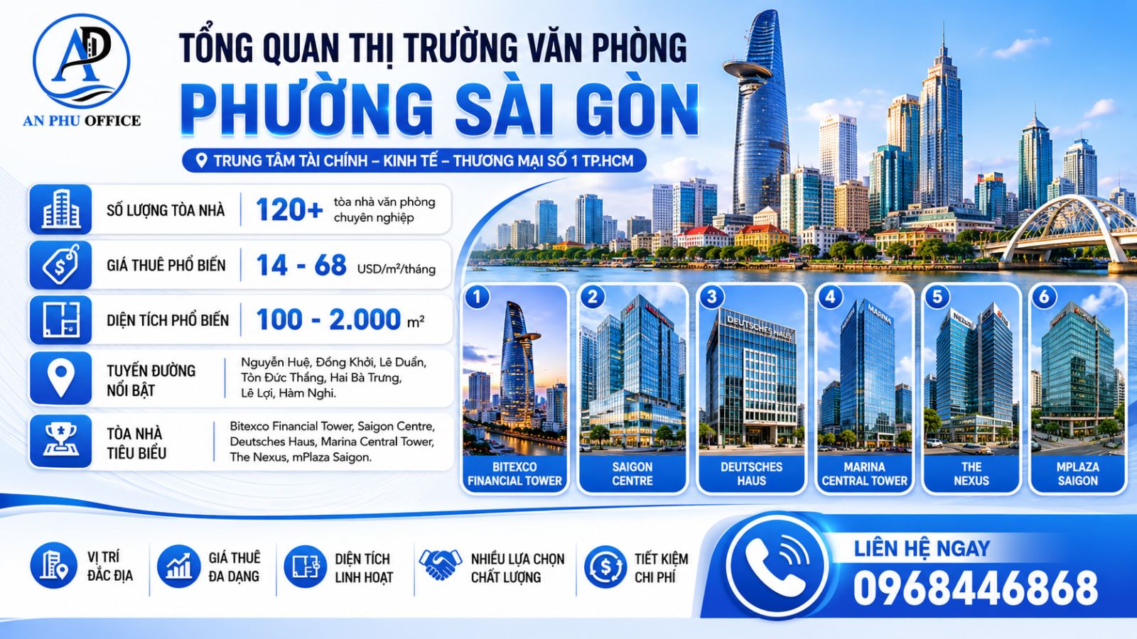 cho thue van phong phuong sai gon