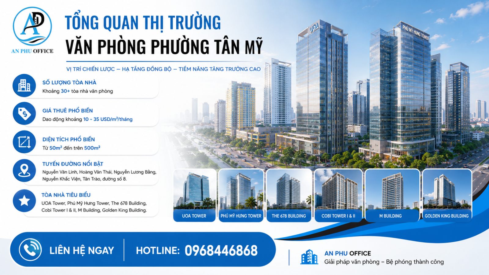 cho thue van phong phuong tan my