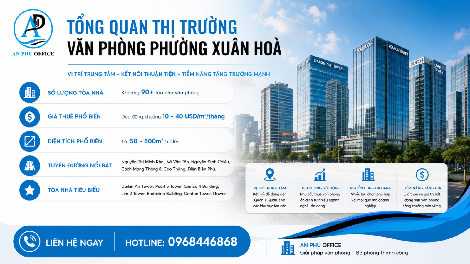 cho thue van phong phuong xuan hoa