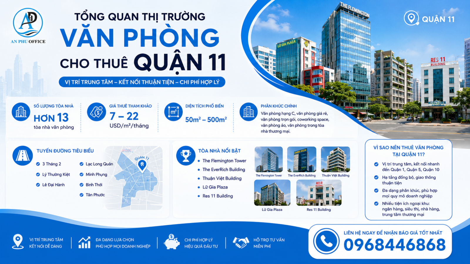 thi truong van phong quan 11
