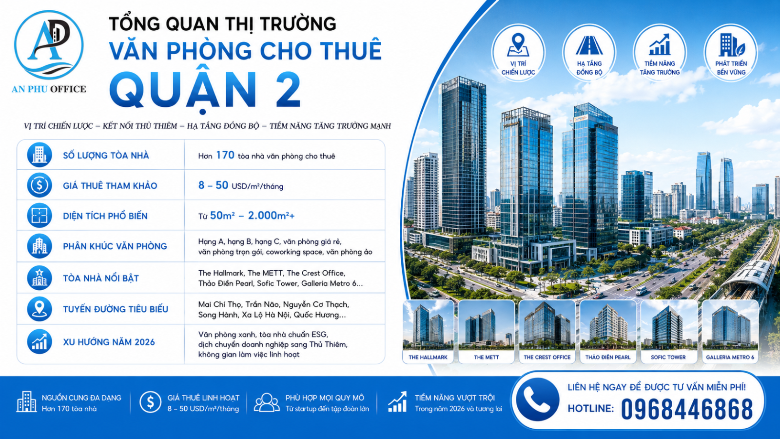 thi truong van phong quan 2