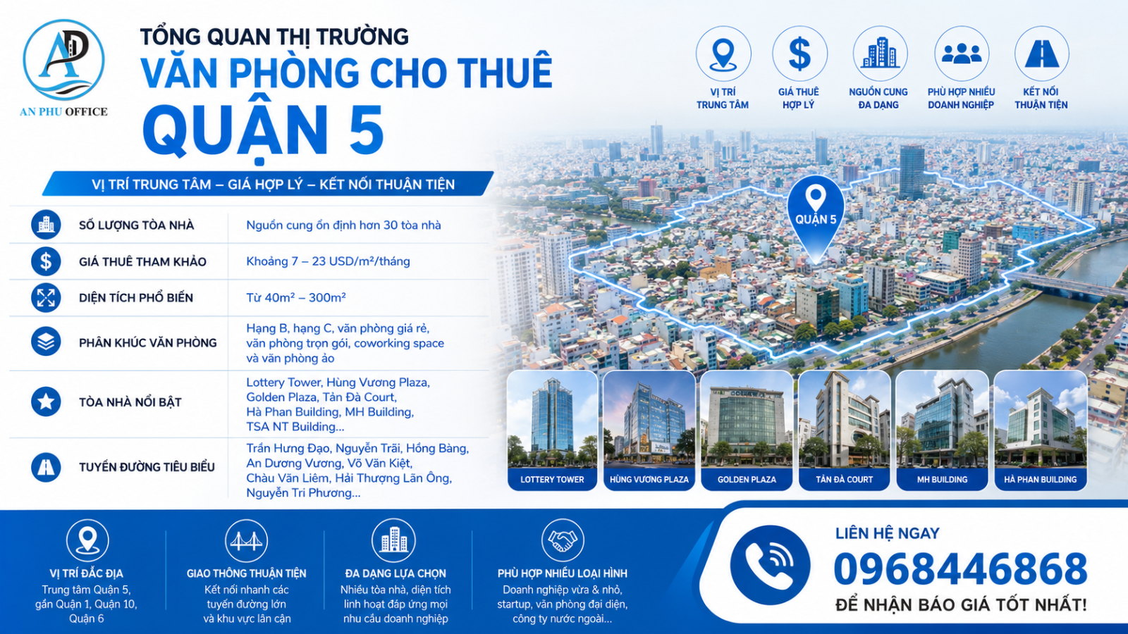 thi truong van phong cho thue quan 5