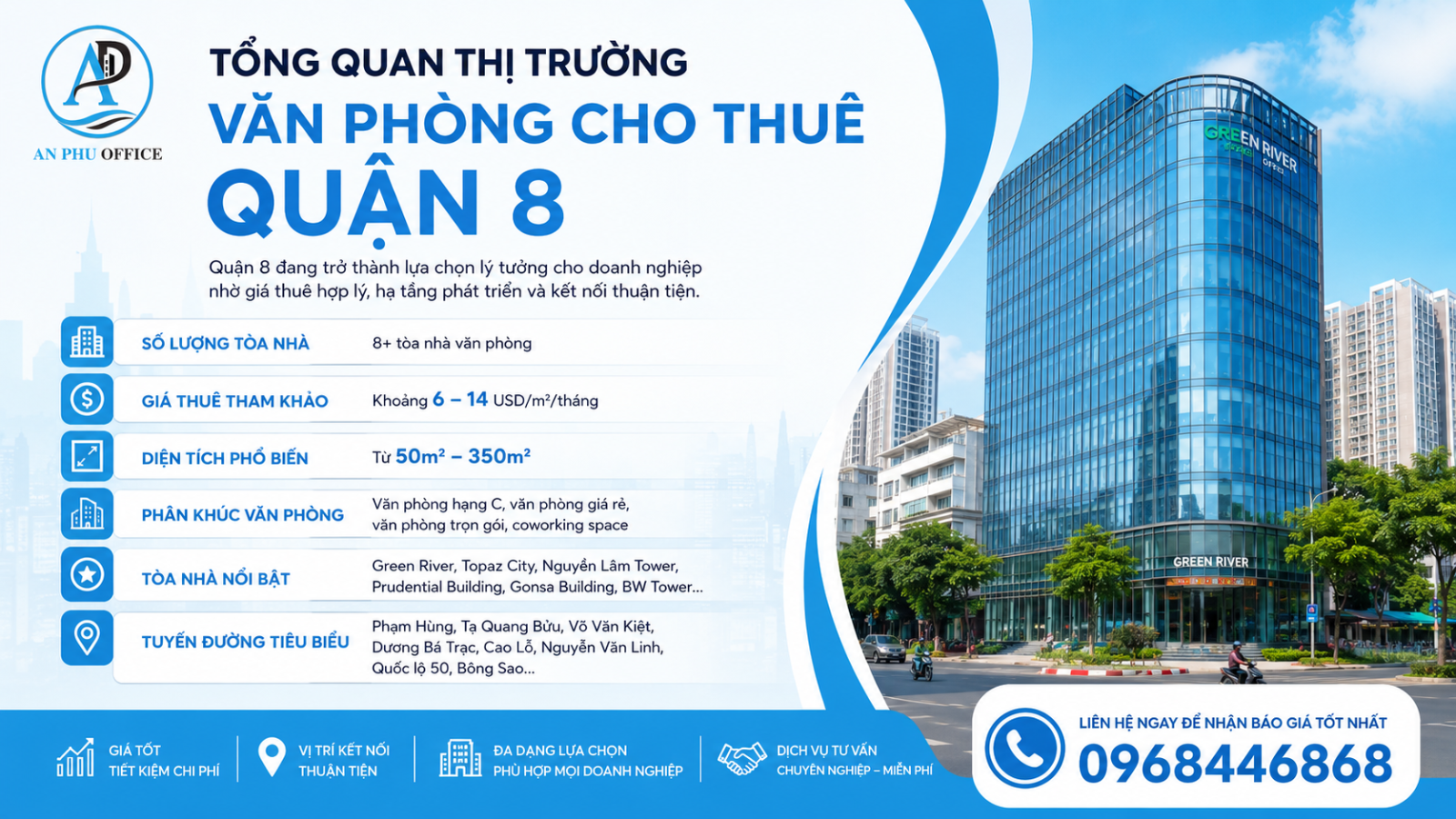 thi truong van phong cho thue quan 8