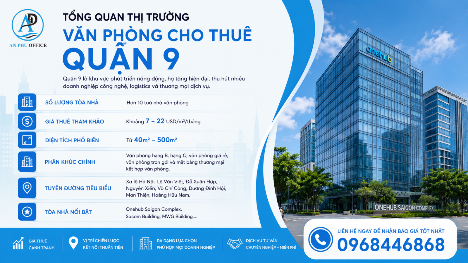 thi truong van phong quan 9