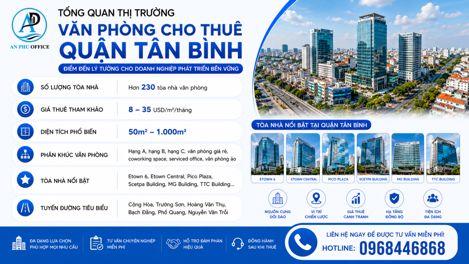 thi truong van phong quan tan binh