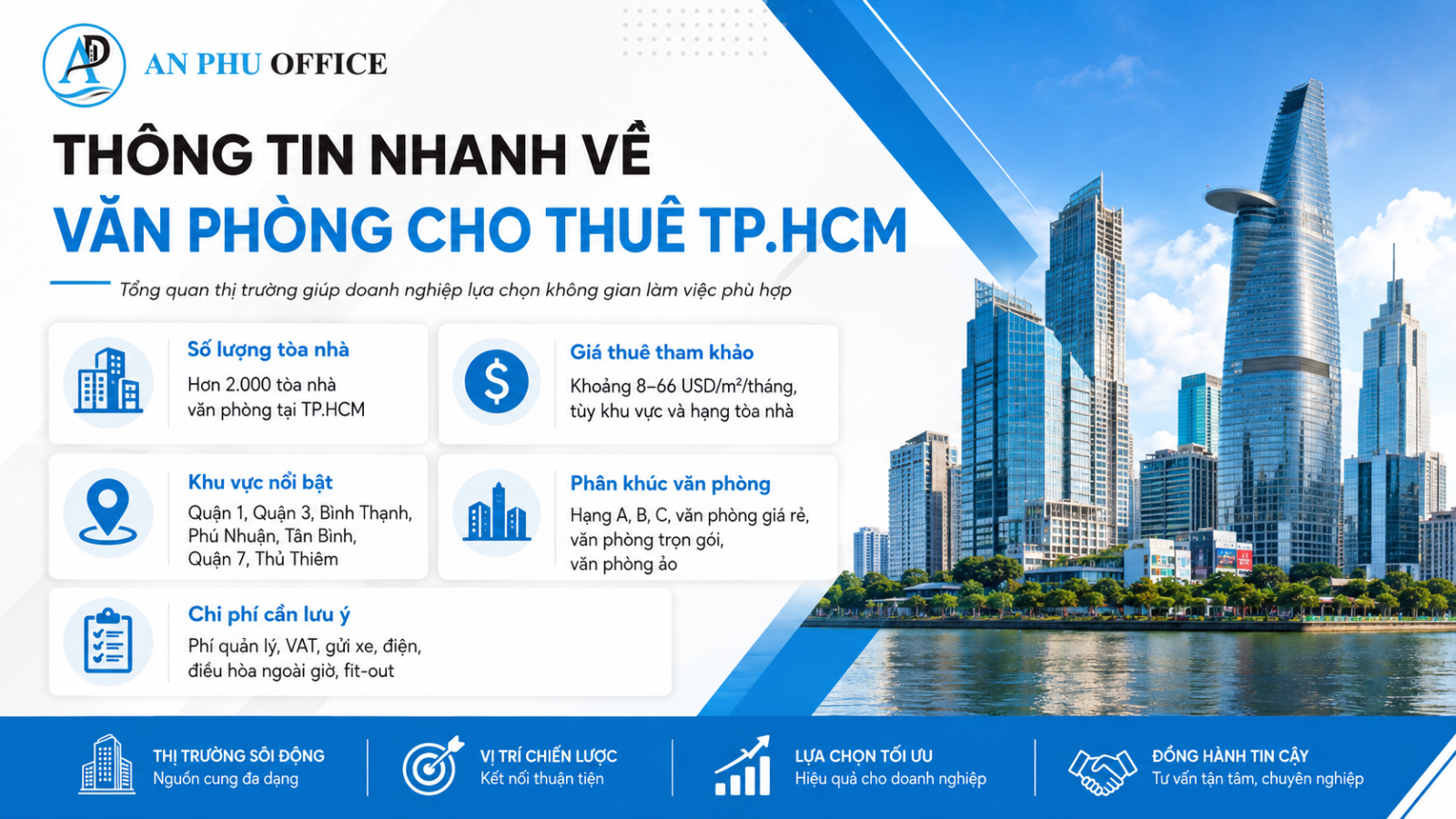 thong tin ve van phong cho thue tphcm