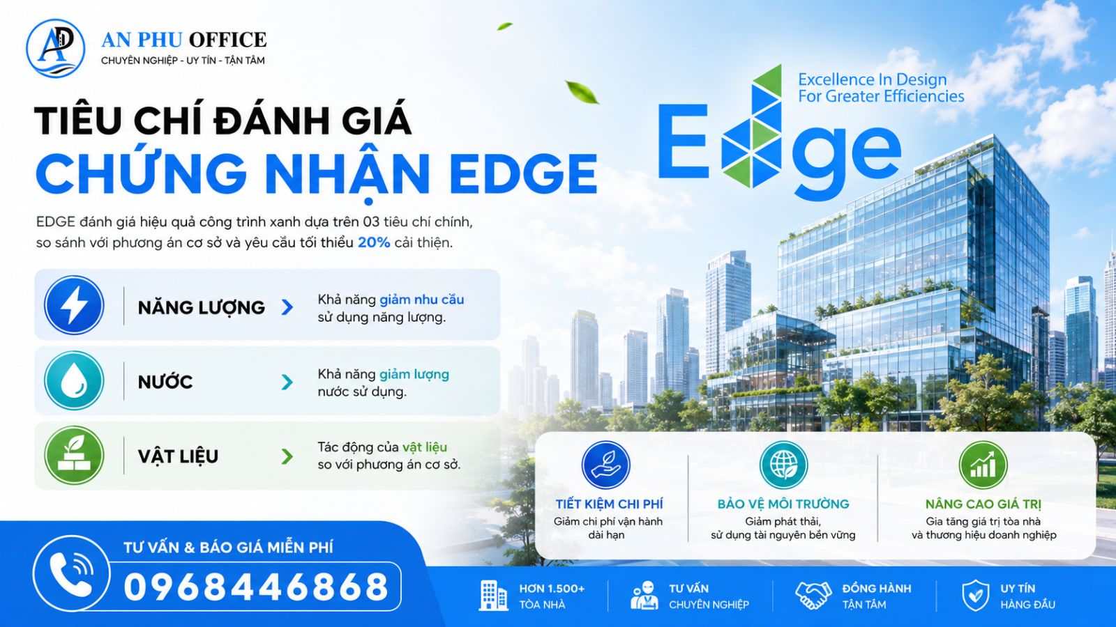 tieu chi danh gia chung nhan edge