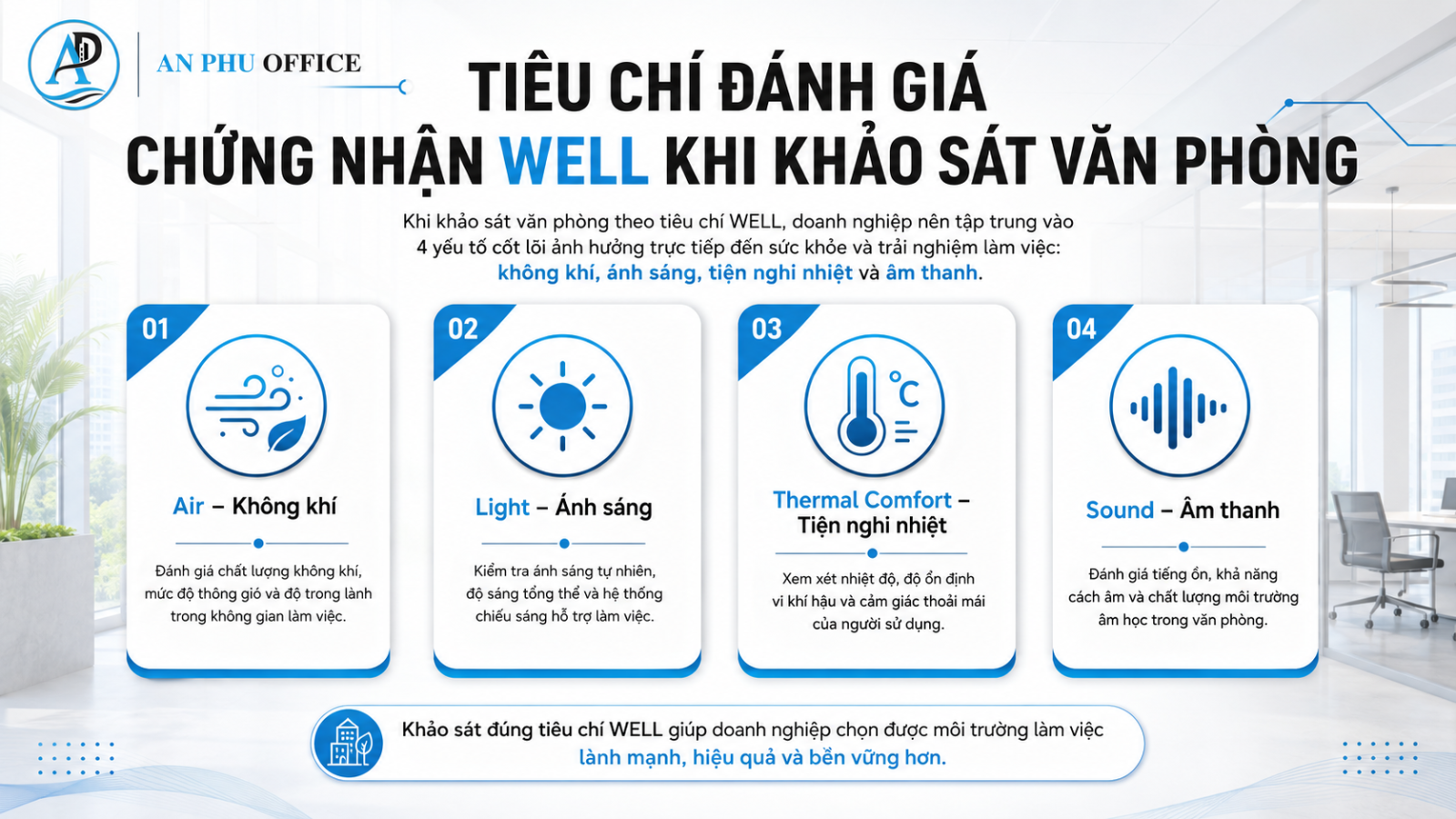 tieu chi danh gia