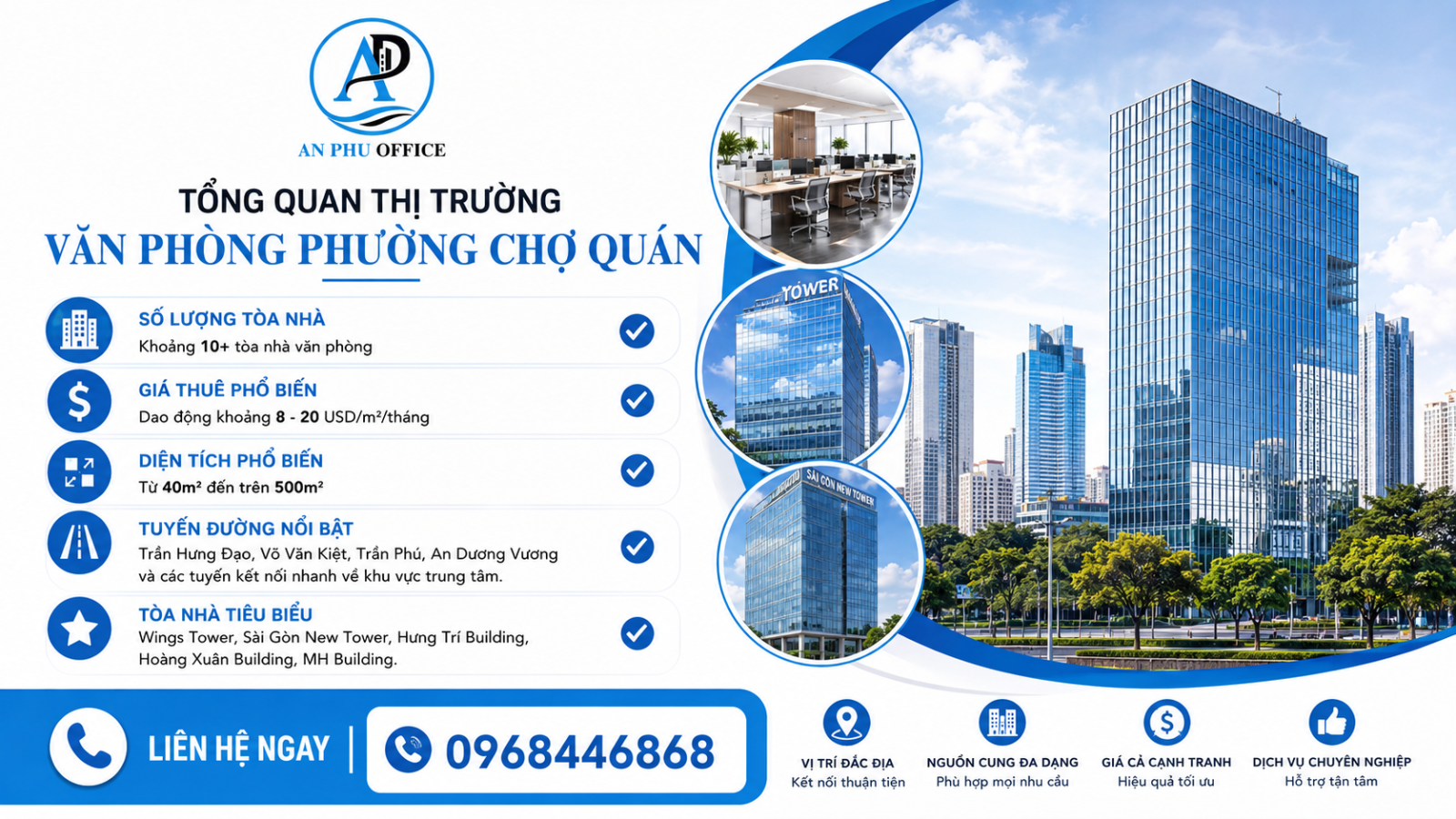cho thue van phong phuong cho quan